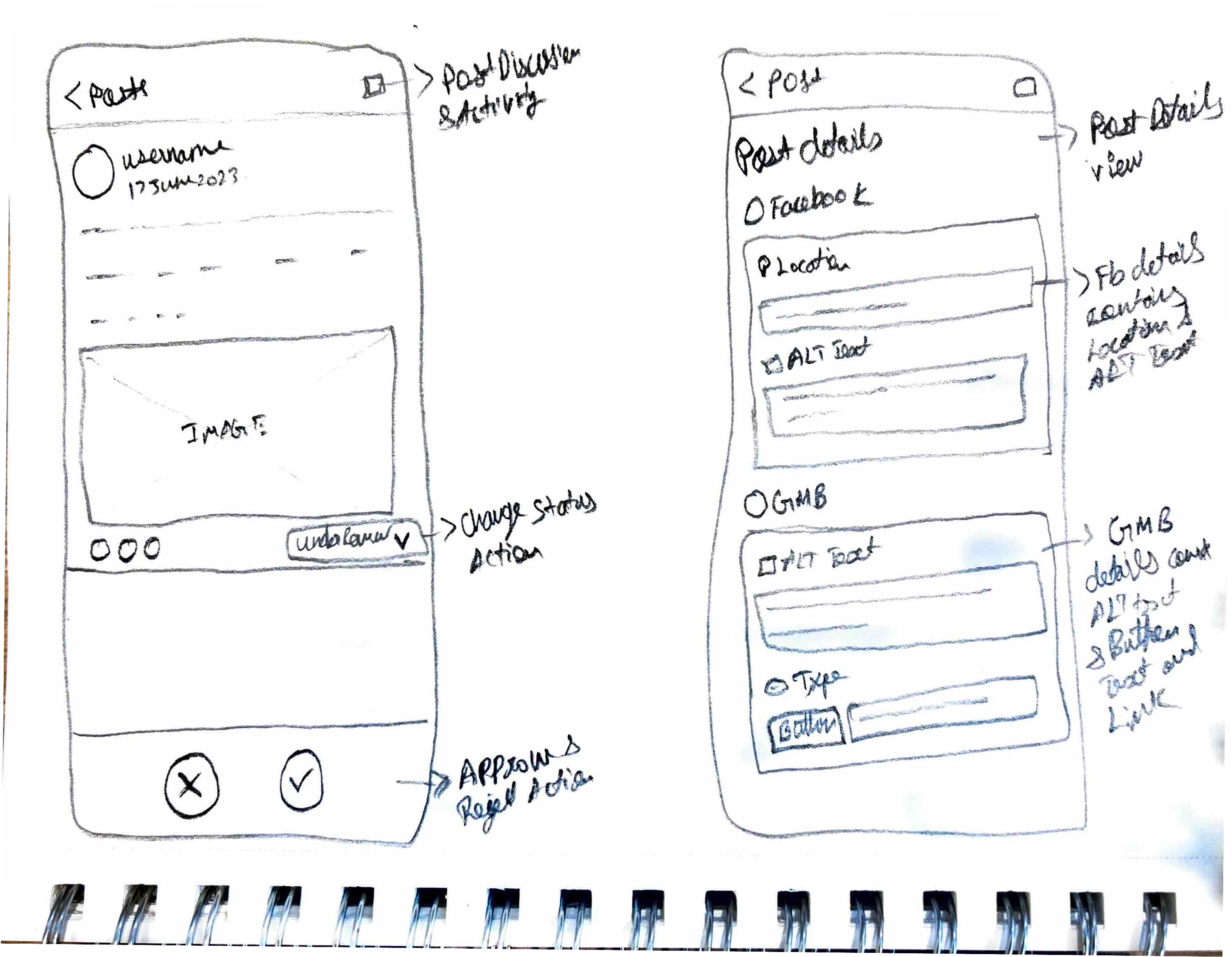 Wireframes